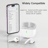 Casti Yesido (TWS18), Bluetooth V5.1, Half-In-ear Design, 220mAh, Type-C, Alb