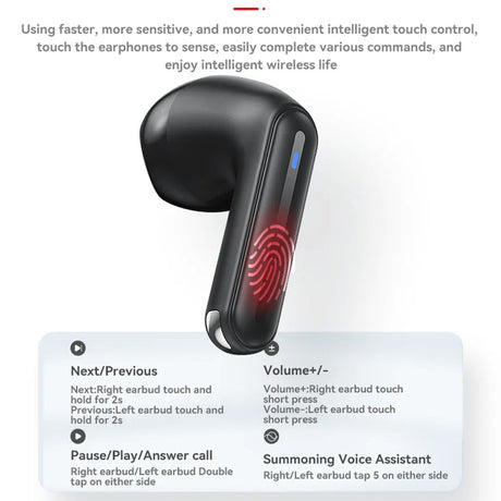 Casti Yesido (TWS19), with ENC, Touch Control, Bluetooth V5.3, LED Display, Half-In-ear Design, 470mAh, Negru