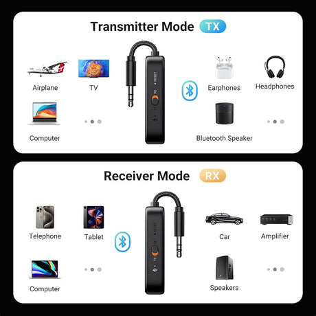 Gadget Ugreen Audio Receiver CM672 (35222A), Type-C Female, Jack 3.5mm Male, Mic, Bluetooth 5.2, 300mAh, Hi-Res Audio, Gri