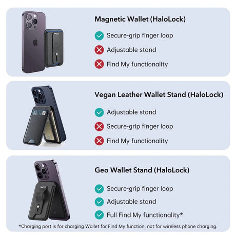 Suport ESR Geo Magnetic Wallet Stand, MagSafe, Vegan Leather, with 3x Card Slots, RFID Blocking Tech, Maro