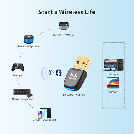 Adaptor Techsuit Bluetooth Dongle Adapter BlueJet (A20), for PC, Bluetooth 5.4, Plug&Play, EDR&BLE, Negru