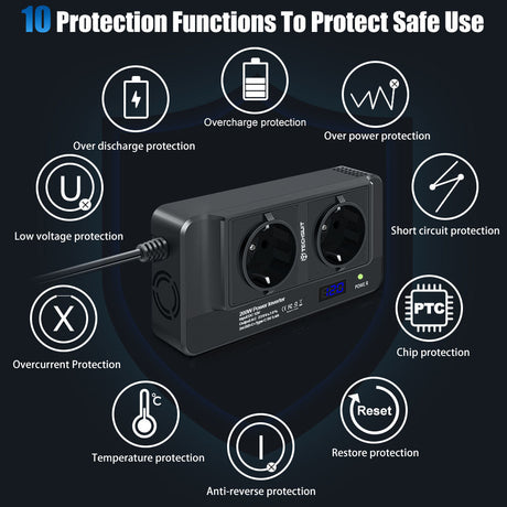 Gadget Techsuit Car Power Inverter PowerDriveX (IA2), Type-C, 2x USB-A, 2x AC Power Sockets, 220V, 200W, Negru