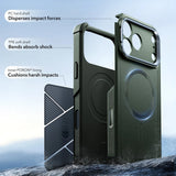 Husa de protectie ESR Cyber Armor Kickstand compatibil cu iPhone 17 Pro, Verde