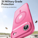 Husa de protectie ESR Classic Hybrid HaloLock compatibil cu iPhone 17 Air, Frosted Pink