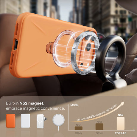 Husa de protectie Torras QPRO Silicone Series compatibil cu iPhone 17 Pro Max, Portocaliu