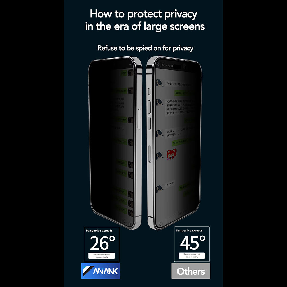 Folie de protectie ANANK 2.5D 5X Reinforced Privacy with Installation Box compatibil cu iPhone 17 Pro Max, Negru