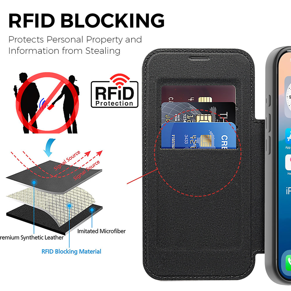 Husa de protectie Techsuit SmartMag Book compatibil cu iPhone 17 Pro Max, Albastru Deschis