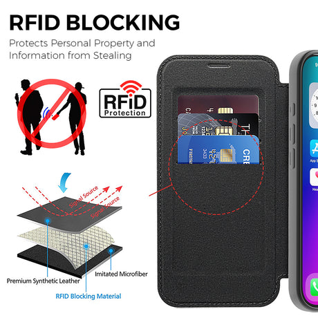 Husa de protectie Techsuit SmartMag Book compatibil cu iPhone 17, Negru