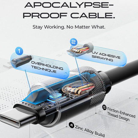 Cablu Lisen L115 (YL0125040001), Type-C to Type-C, Fast Charging, 100W, 480Mbps, Aluminum Alloy, Silicone, 3m, Negru