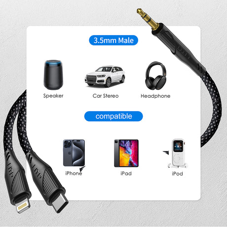 Adaptor Lito Audio Cable Adapter (LA02), Type-C to Jack 3.5mm, Zero Signal Loss, Nylon-braided, 1m, Negru