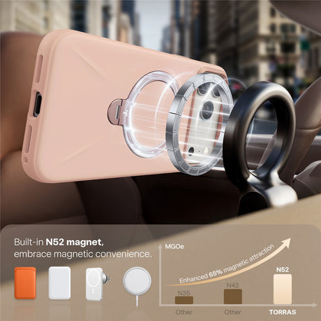 Husa de protectie Torras QPRO Silicone Series compatibil cu iPhone 17 Pro Max, Roz