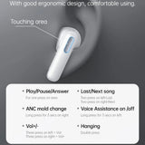 Casti Yesido (TWS34), Dual Microphone, ANC, Bluetooth 5.3, ENC, In-ear Design, Touch Control, 320mAh, Alb