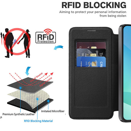 Husa de protectie Techsuit SmartMag Book compatibil cu Samsung Galaxy A17 5G / A17 4G / M17 / F17, Negru