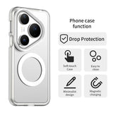 Husa de protectie Techsuit CandyCase MagSafe compatibil cu Huawei Pura 80 Pro, Alb