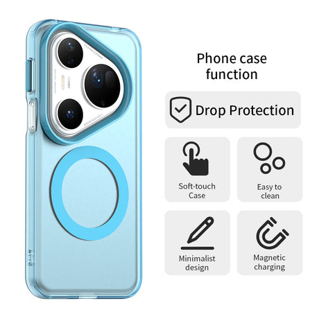 Husa de protectie Techsuit CandyCase MagSafe compatibil cu Huawei Pura 80 Ultra, Albastru