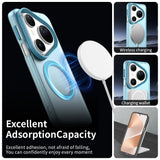 Husa de protectie Techsuit CandyCase MagSafe compatibil cu Huawei Pura 80 Ultra, Albastru