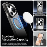 Husa de protectie Techsuit CandyCase MagSafe compatibil cu Huawei Pura 80 Ultra, Negru