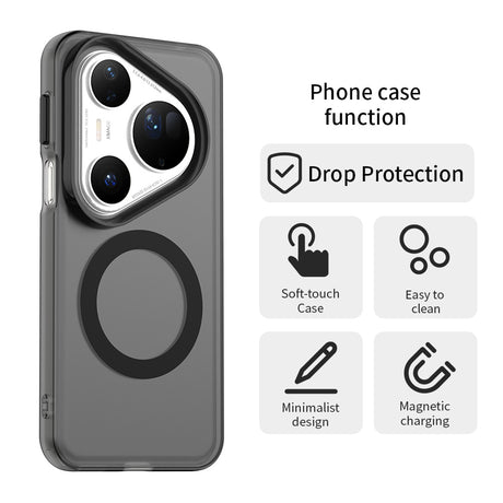 Husa de protectie Techsuit CandyCase MagSafe compatibil cu Huawei Pura 80 Ultra, Negru