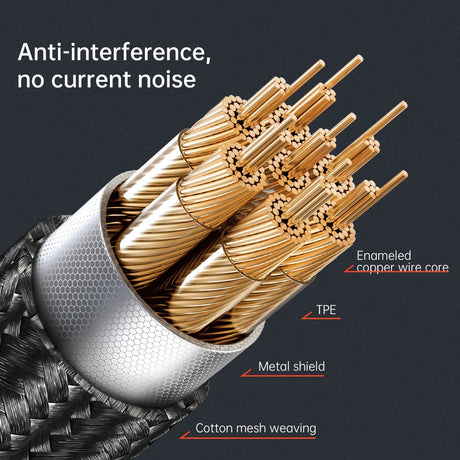 Adaptor Mcdodo Audio Cable (CA-0890), Lightning to Jack 3.5mm, Coil Design, Nylon Braided, 1.8m, Negru