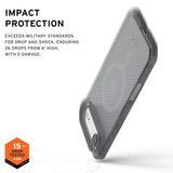 Husa de protectie UAG Dot MagSafe compatibil cu iPhone 17 Air, Ash