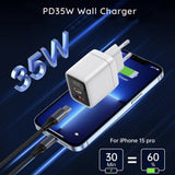 Incarcator Techsuit LEDChargX (CH3), Type-C, USB, GaN Technology, Fast Charge, LED Display, PD35W, Alb