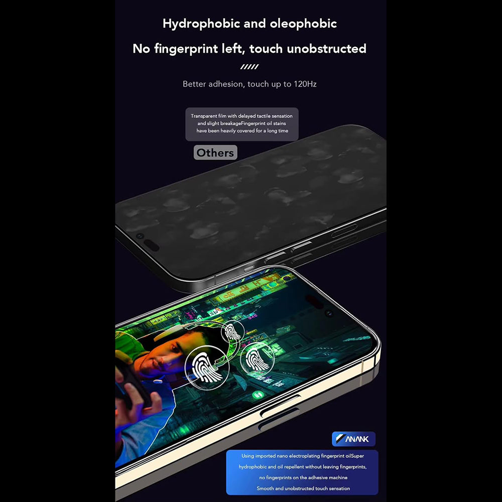Folie de protectie ANANK 2.5D Anti-fingerprint compatibil cu iPhone 14 Pro Max, Negru