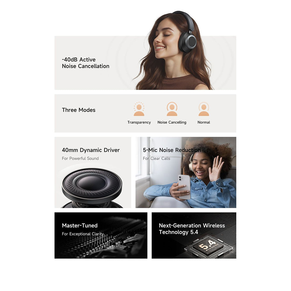 Casti Mcdodo Wireless T03 Series (HP-5820), On-Ear, Bluetooth V5.4, 500mAh, ANC Technology, Negru