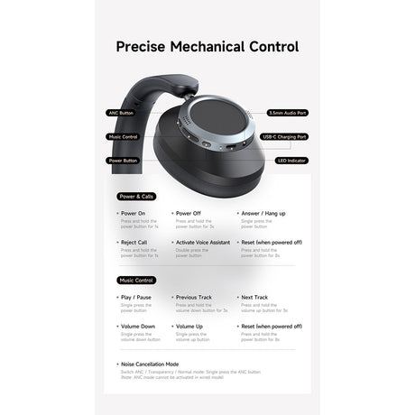 Casti Mcdodo Wireless T03 Series (HP-5820), On-Ear, Bluetooth V5.4, 500mAh, ANC Technology, Negru