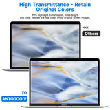 Husa de protectie MacBook Techsuit VisionProX Anti-Blue Light compatibil cu MacBook Pro 13" (2016/2018/2019/2020/2022), Transparent Mat