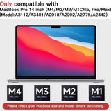 Husa de protectie MacBook Techsuit VisionProX Anti-Blue Light compatibil cu MacBook Pro 14" (2023 / 2024 / 2025 / 2026), Transparent Mat