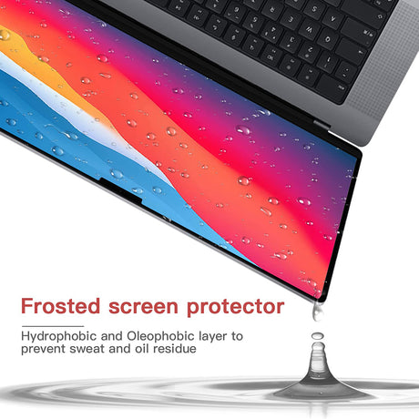 Husa de protectie MacBook Techsuit VisionProX Anti-Blue Light compatibil cu MacBook Pro 14" (2023 / 2024 / 2025 / 2026), Transparent Mat