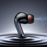 Casti Mcdodo N2 Series (HP-3300), Bluetooth V5.3, IPX4, ANC + ENC Technology, True Wireless, Negru
