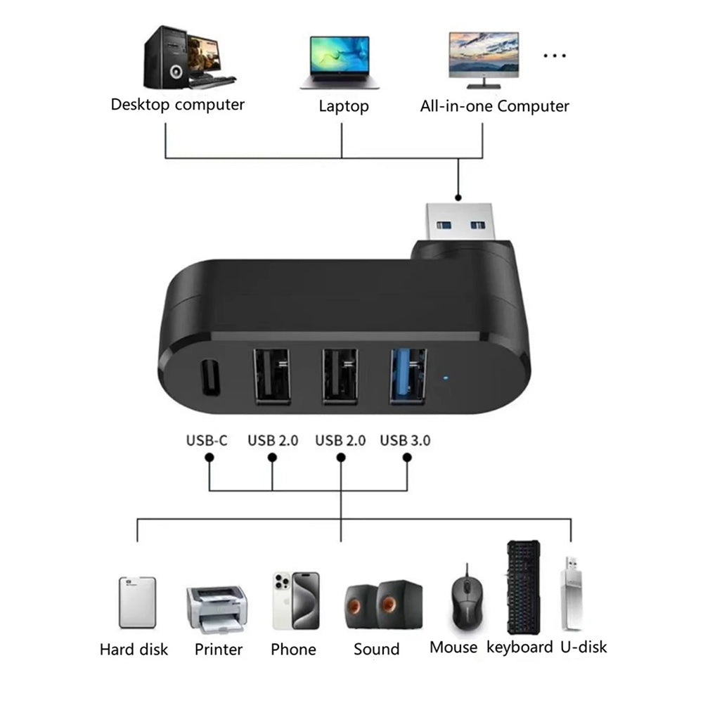 Hub/Dock Techsuit Docking Station SplitterNode 4 in 1 (H17), USB to 3x USB, 1x Type-C, 5Gbps, ABS, 180° Rotation, Negru