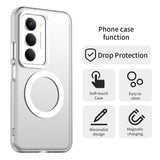 Husa de protectie Techsuit CandyCase MagSafe compatibil cu Xiaomi Redmi 15 4G / Redmi 15 5G, Alb