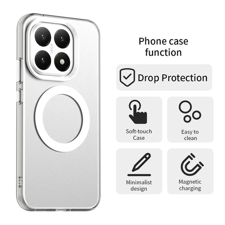 Husa de protectie Techsuit CandyCase MagSafe compatibil cu Xiaomi 15T, Alb