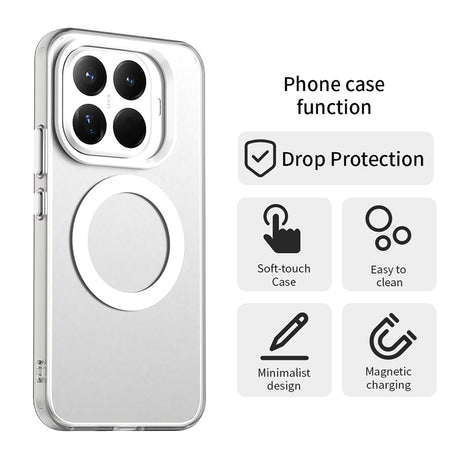 Husa de protectie Techsuit CandyCase MagSafe compatibil cu Xiaomi 15T Pro, Alb