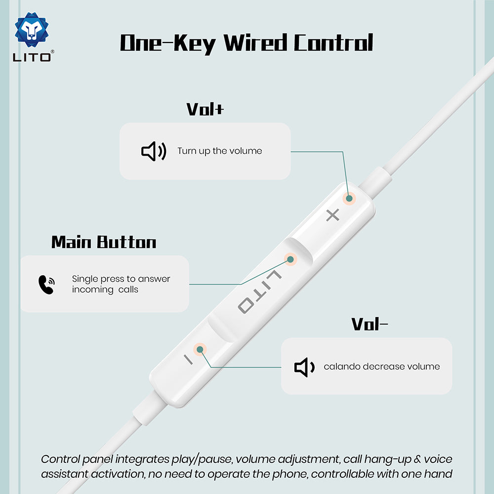 Casti Lito Wired Earphones (LF01T), Type-C, Stereo, Half In-ear, with HD Microphone, 1.2m, Alb