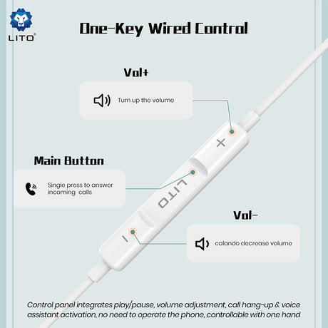 Casti Lito Wired Earphones (LF01T), Type-C, Stereo, Half In-ear, with HD Microphone, 1.2m, Alb