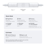 Casti Baseus Wired Earphones Encok CZ20 (A00171400113-00), Type-C, 20Hz-40kHz, Hi-Res, Cluster Black