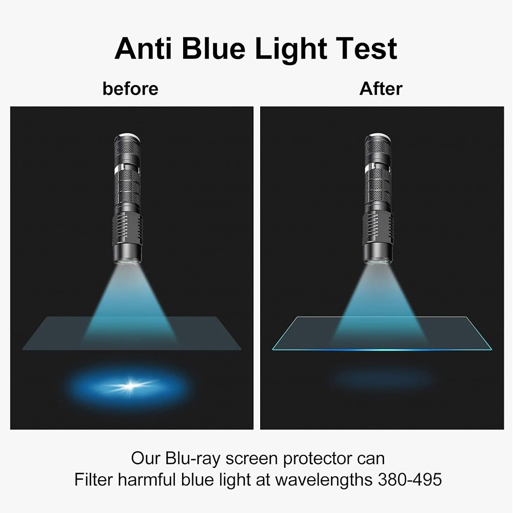 Husa de protectie MacBook Techsuit VisionProX Anti-Blue Light compatibil cu MacBook Pro 14" (2023 / 2024 / 2025 / 2026), Transparent Mat