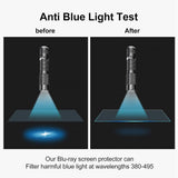 Husa de protectie MacBook Techsuit VisionProX Anti-Blue Light compatibil cu MacBook Pro 14" (2023 / 2024 / 2025 / 2026), Transparent Mat