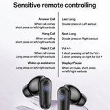 Casti Yesido (TWS38), Track System Stereo, Microphone, Bluetooth 5.4, In-ear Design, 250mAh, Alb