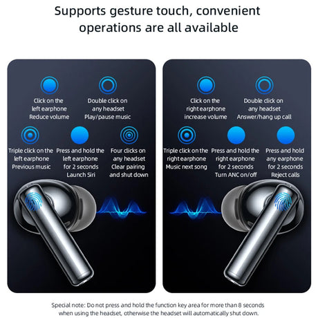 Casti Yesido (TWS23), with Noice Cancelling, Touch Control, Bluetooth V5.3, In-ear Design, 300mAh, Negru