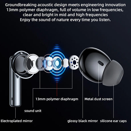 Casti Yesido (TWS23), with Noice Cancelling, Touch Control, Bluetooth V5.3, In-ear Design, 300mAh, Negru