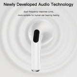 Casti Yesido (TWS17), with Bluetooth V5.1, Half-In-ear Design, 200mAh, Type-C, Alb
