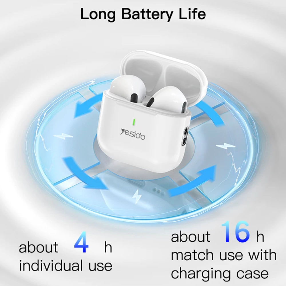 Casti Yesido (TWS17), with Bluetooth V5.1, Half-In-ear Design, 200mAh, Type-C, Alb
