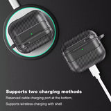 Casti Techsuit CarbonFiber, for AirPods 4, Negru