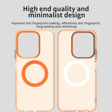 Husa de protectie Techsuit CandyCase MagSafe compatibil cu Xiaomi Redmi 15C 4G / Redmi 15C 5G / Poco C85 4G, Portocaliu