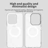 Husa de protectie Techsuit CandyCase MagSafe compatibil cu Xiaomi Redmi 15C 4G / Redmi 15C 5G / Poco C85 4G, Alb