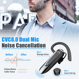 Casti Techsuit Premium Bluetooth Headset AirTalk (CB2), Bluetooth, 20 Hours Talk Time, Type-C, Lightweight, Dual Mic, Negru